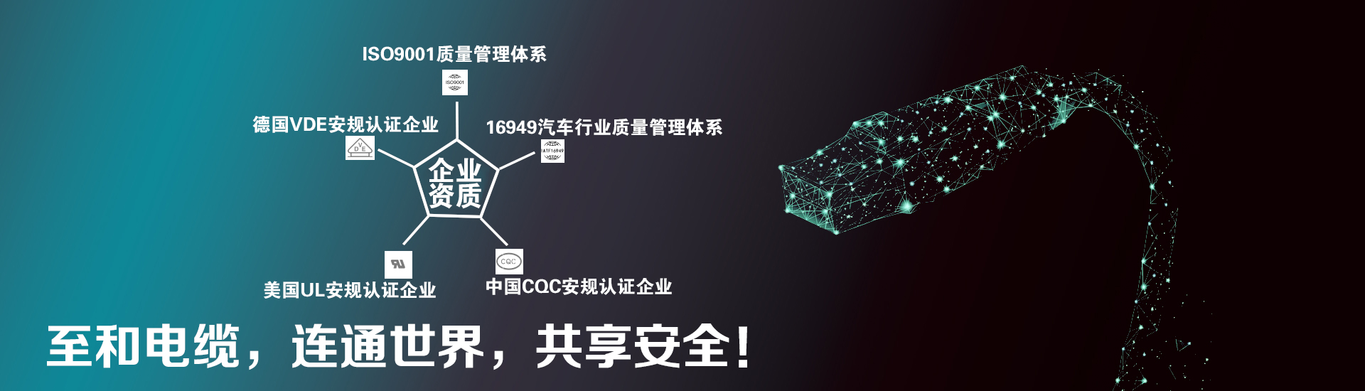 企業(yè)資質